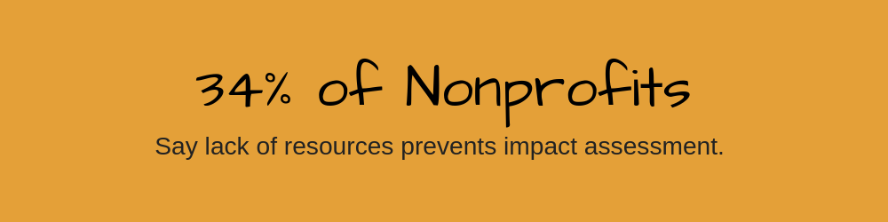 Nonprofit Impact Measurement - Lack of Resources
